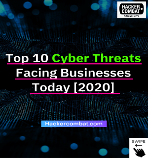 Top-10-Cyber-Threats-Facing-Businesses-Today-[2020]